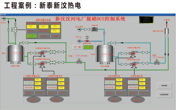 PLC自動控制系統