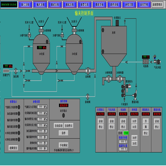 PLC自動控制,PLC自動控制系統,PLC電氣控制柜